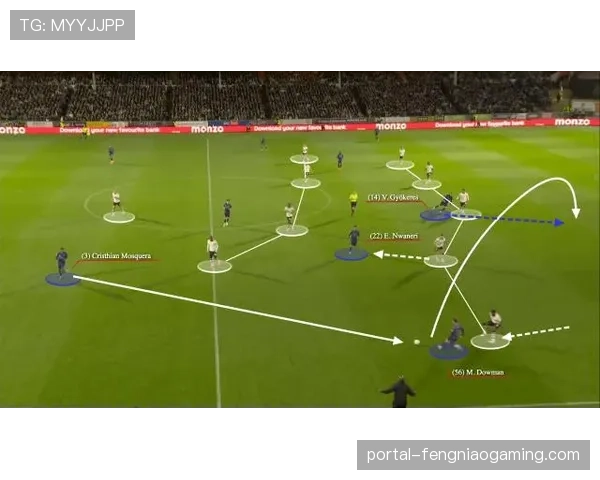 “案例研究：阿森纳对阵纽卡，阿尔特塔的战术微调如何找到空间”